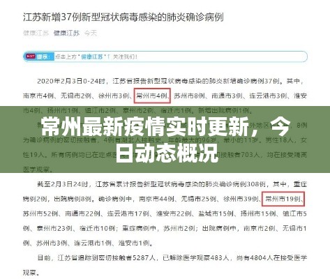 常州最新疫情實(shí)時(shí)更新，今日動(dòng)態(tài)概況