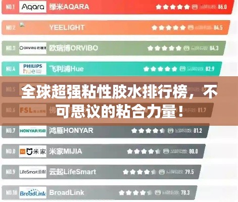 全球超強(qiáng)粘性膠水排行榜，不可思議的粘合力量！