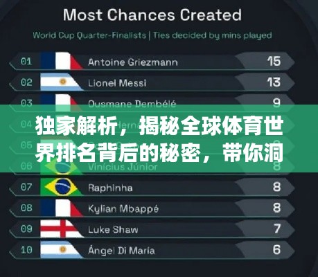獨家解析，揭秘全球體育世界排名背后的秘密，帶你洞悉體育強國榜單！
