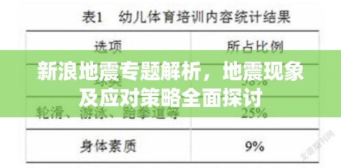 新浪地震專題解析，地震現(xiàn)象及應(yīng)對(duì)策略全面探討