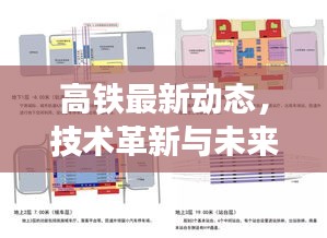 高鐵最新動(dòng)態(tài)，技術(shù)革新與未來(lái)規(guī)劃揭秘