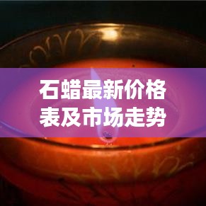 石蠟最新價格表及市場走勢深度解析