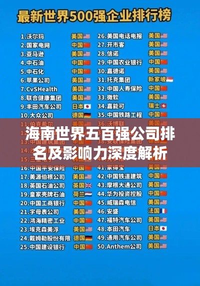 海南世界五百強(qiáng)公司排名及影響力深度解析