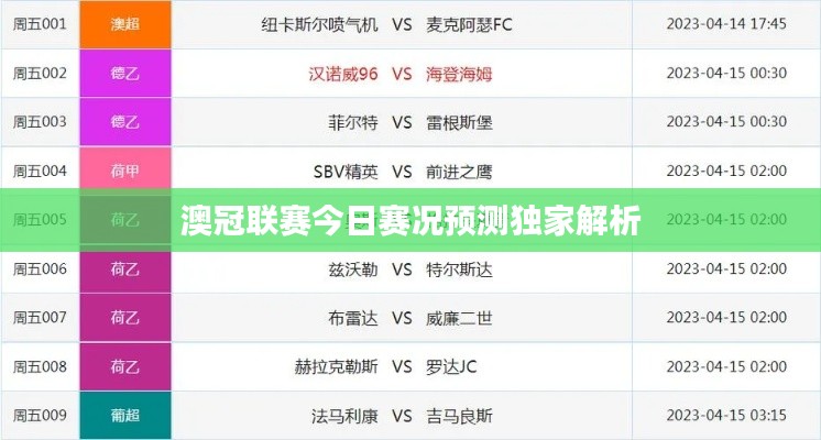 澳冠聯(lián)賽今日賽況預測獨家解析
