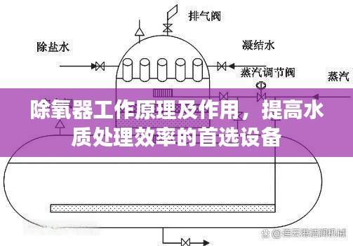 蛙鳴鼓吹