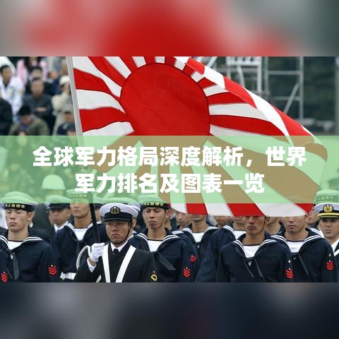 全球軍力格局深度解析，世界軍力排名及圖表一覽
