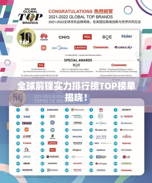 全球前鋒實力排行榜TOP榜單揭曉！