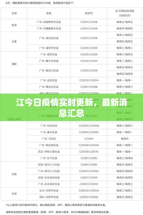 江今日疫情實(shí)時(shí)更新，最新消息匯總