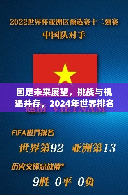 國(guó)足未來(lái)展望，挑戰(zhàn)與機(jī)遇并存，2024年世界排名能否再創(chuàng)新高？
