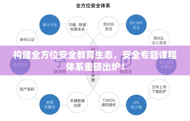構(gòu)建全方位安全教育生態(tài)，安全專題課程體系重磅出爐！