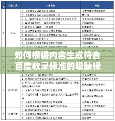 大張撻伐