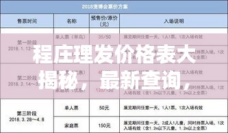 程莊理發(fā)價(jià)格表大揭秘，最新查詢，不容錯(cuò)過！