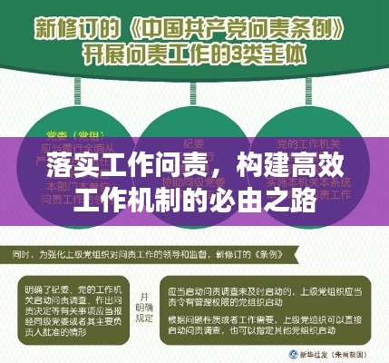 落實(shí)工作問責(zé)，構(gòu)建高效工作機(jī)制的必由之路