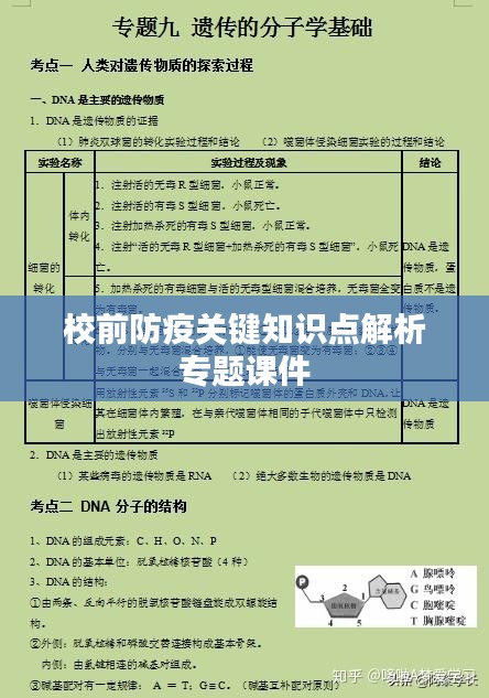 校前防疫關(guān)鍵知識點解析專題課件